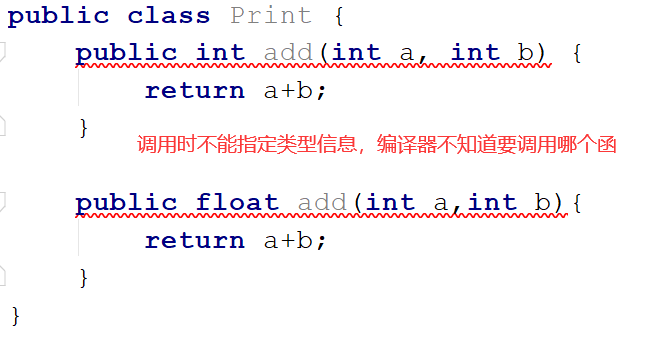 Java面试之Java基础4——重载与重写的区别