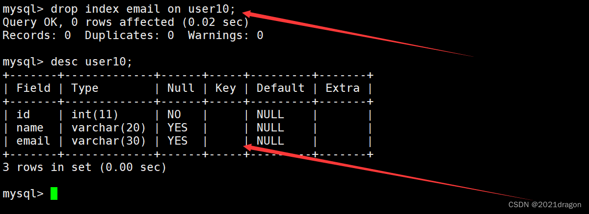 MySQL索引特性