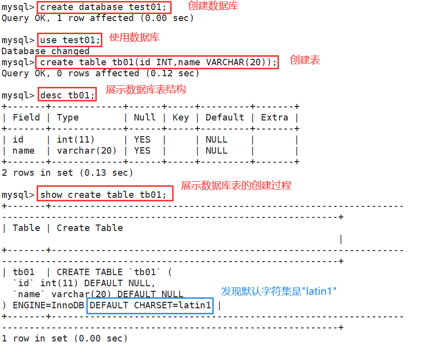 在Linux中安装MySQL