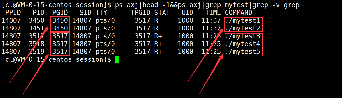 Linux任务管理与守护进程