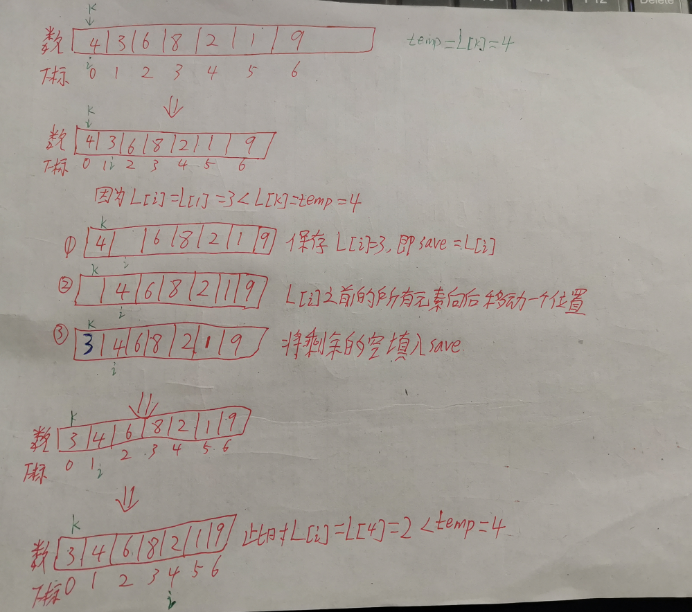 考研数据结构之线性表（1.7）——练习题之将顺序表中所有小于表头元素的整数放在前半部分所有大于表头元素的整数放在后半部分（C表示）