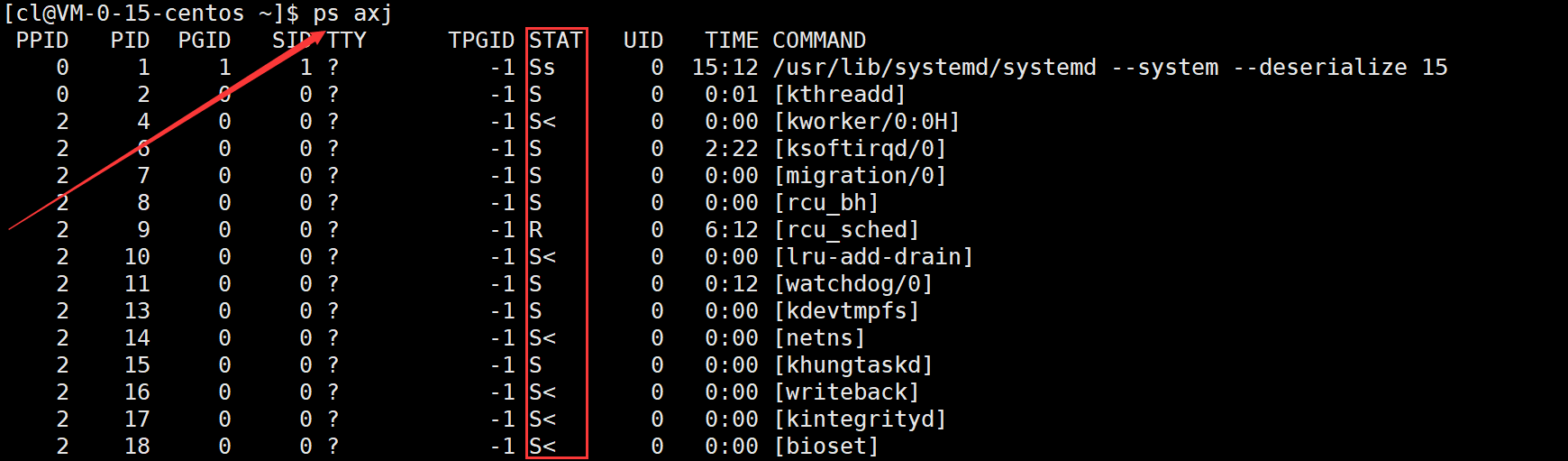 Linux进程概念（精讲）