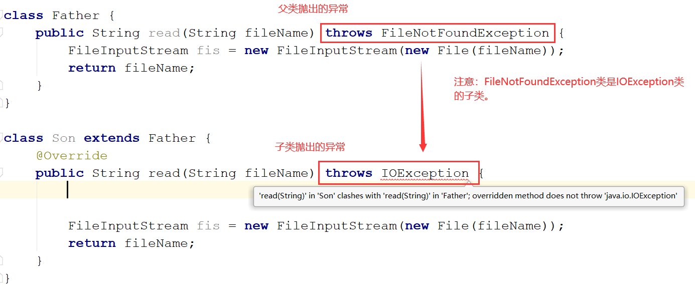 Java面试之Java基础4——重载与重写的区别