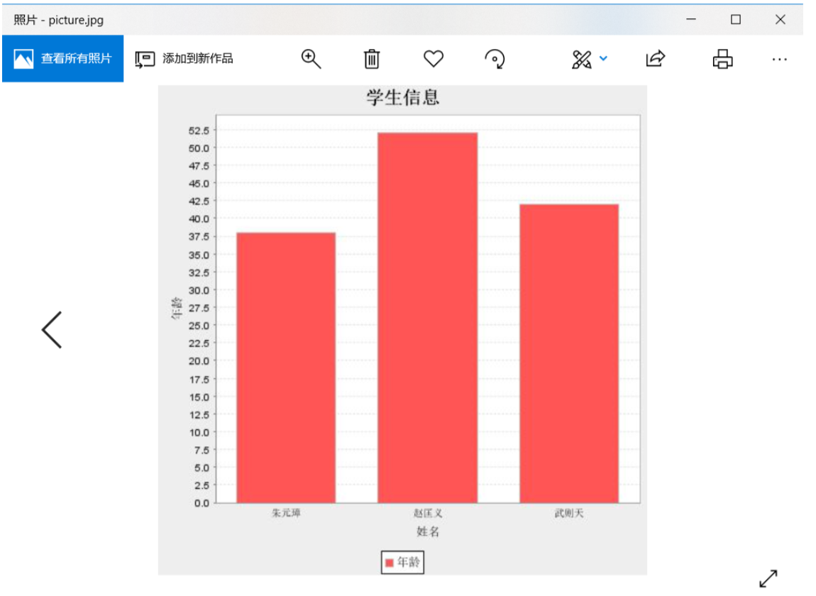 10.JFreeChart数据库接口