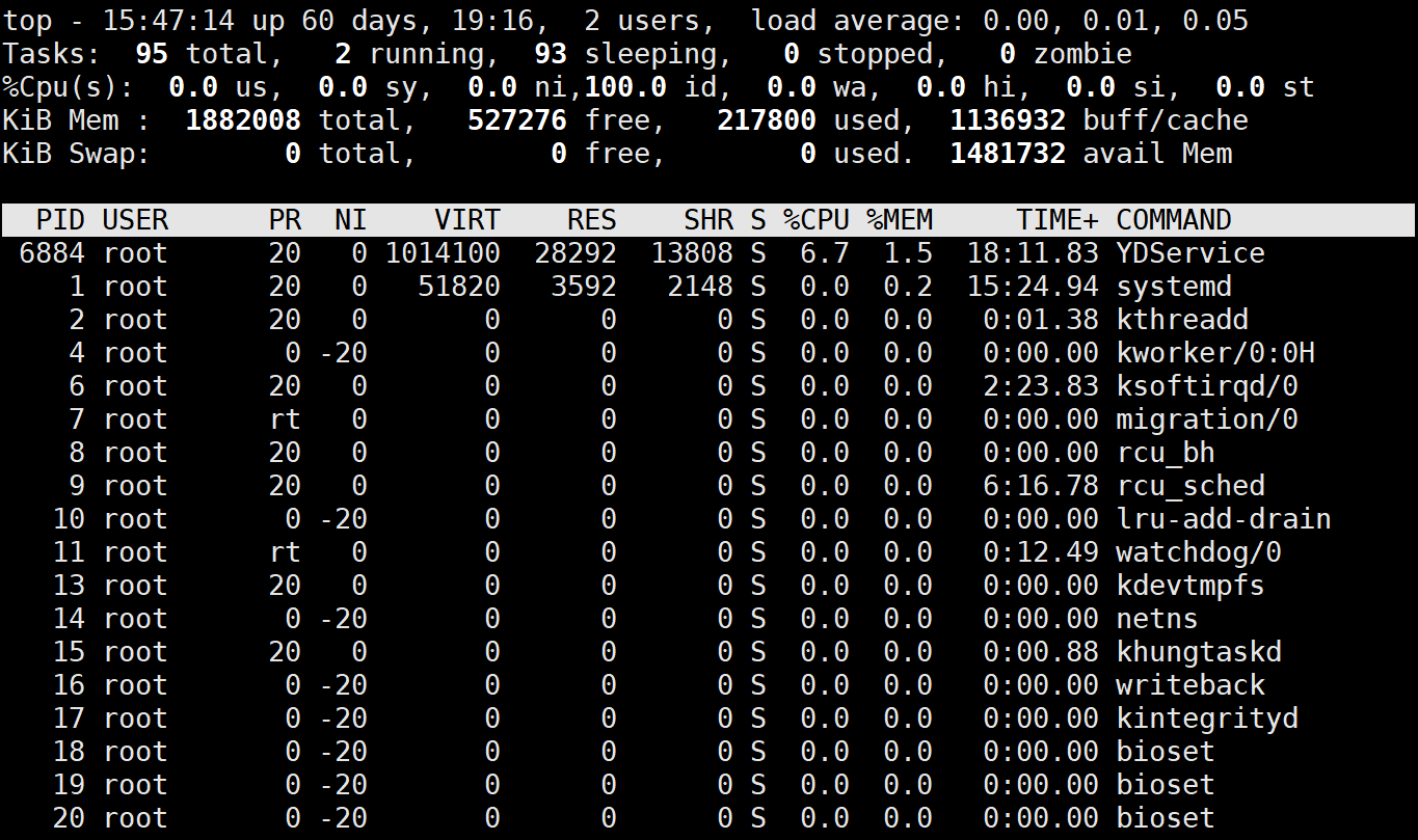 Linux进程概念（精讲）