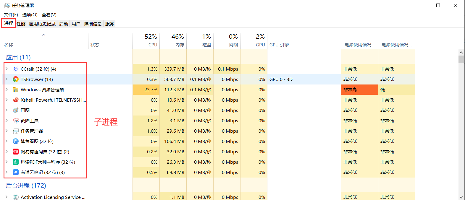 Shell的运行原理以及Linux当中的权限问题