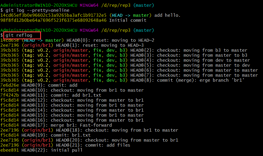 Git命令详解（git status、git log、git commit、git stash）