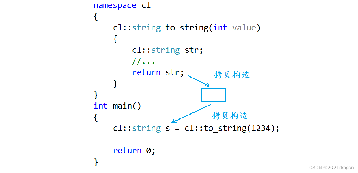 C++11 ——— 右值引用和移动语义