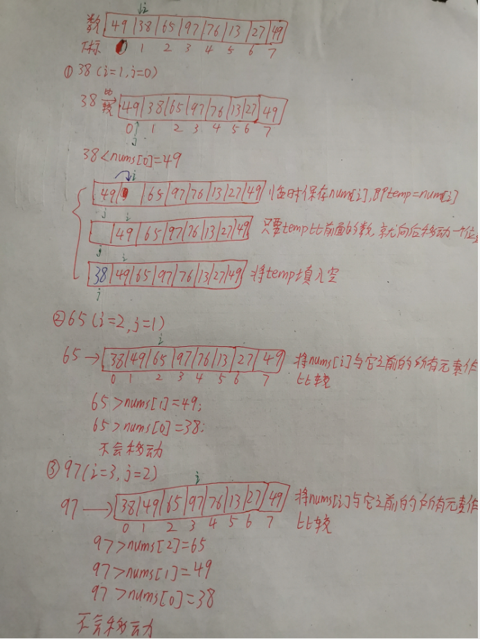 考研数据结构之排序（8.1）——插入类排序之直接插入排序（C表示）