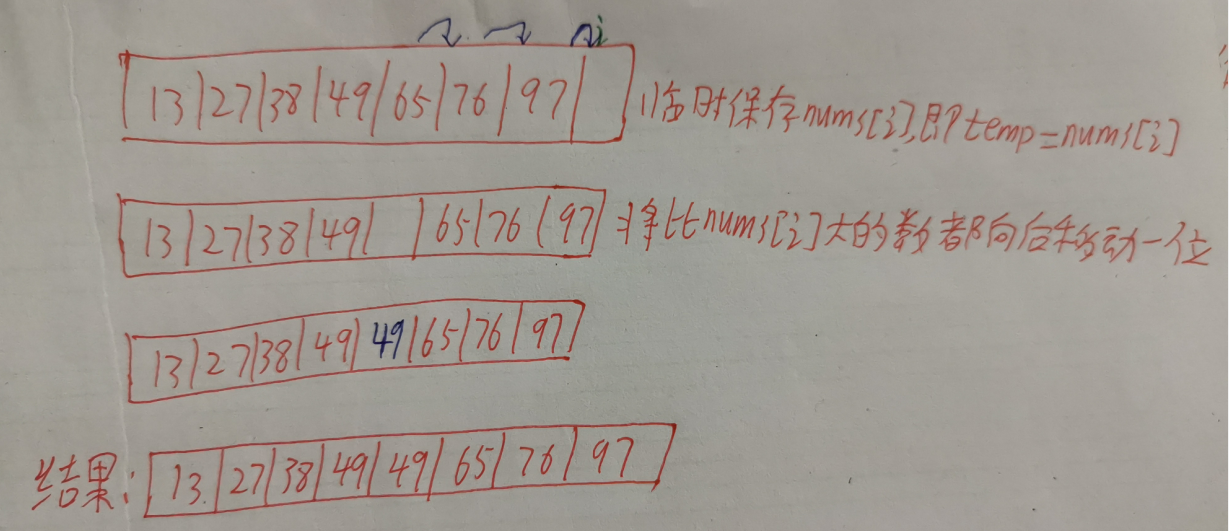 考研数据结构之排序（8.1）——插入类排序之直接插入排序（C表示）