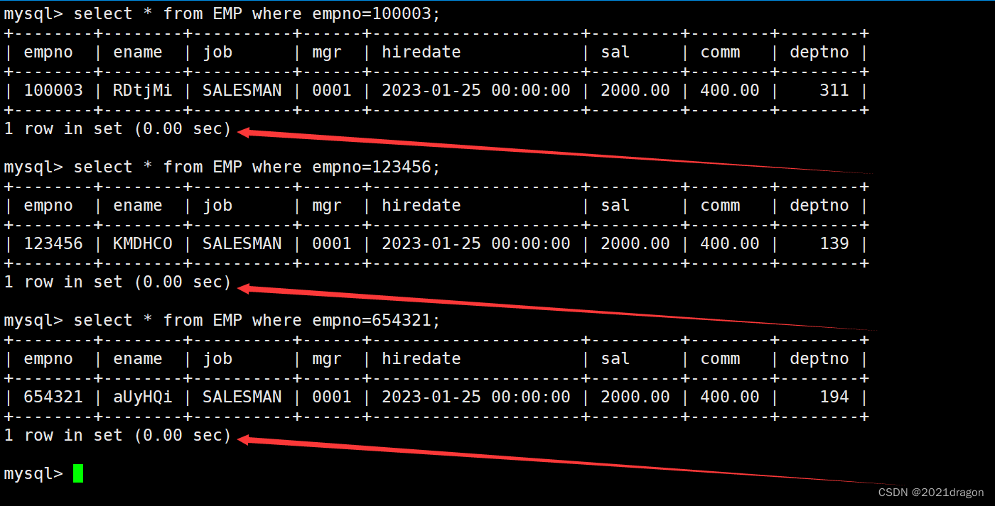 MySQL索引特性