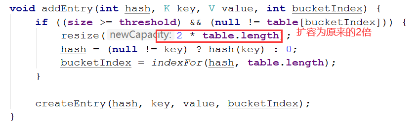 Java高级之1.7版本JDK中的HashMap的indexFor()方法