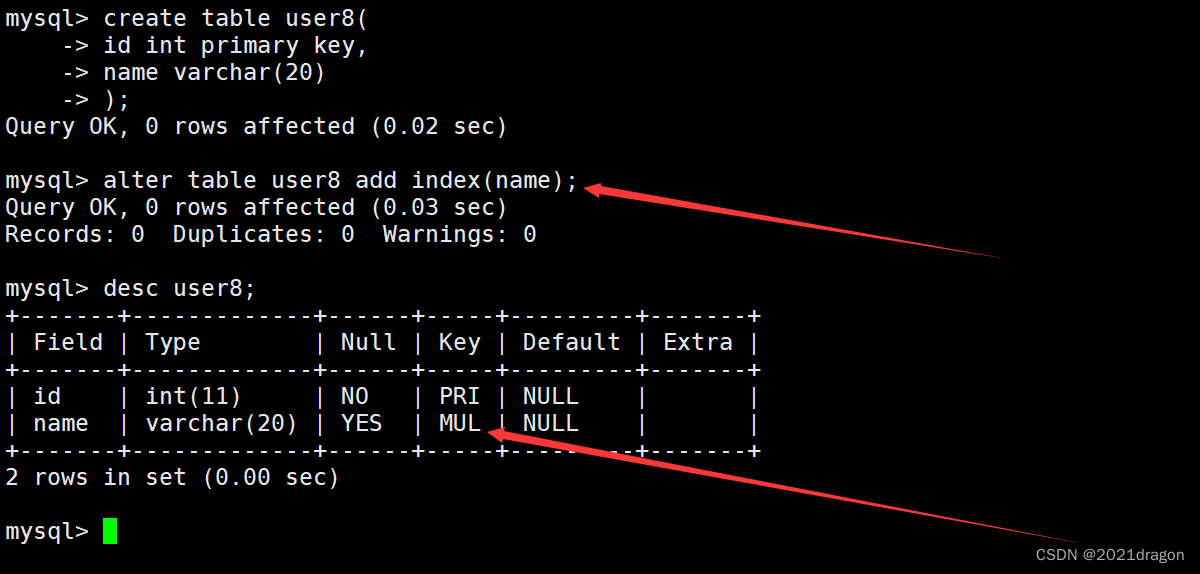 MySQL索引特性