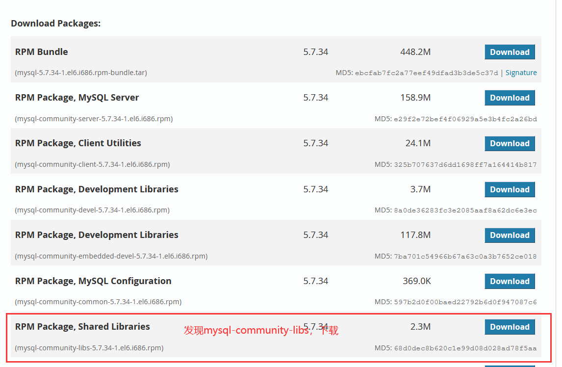 在Linux中安装MySQL报错“error: Failed dependencies: \tmysql-community-libs(x86-32) ＞= 5.7.9 is needed by my“