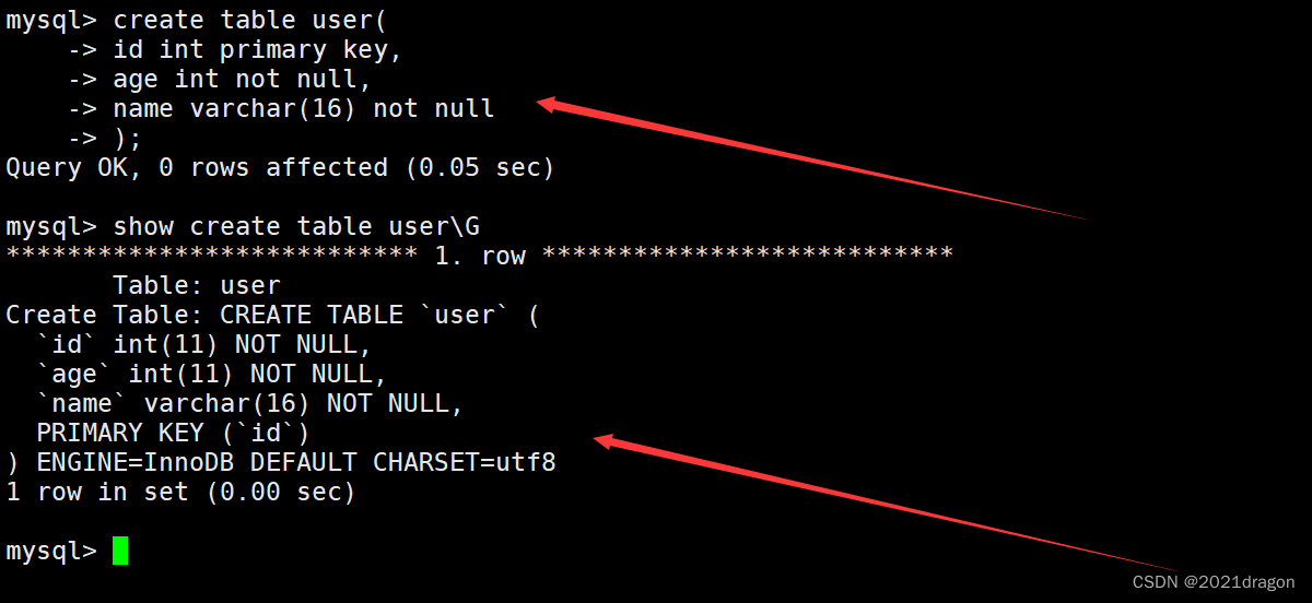 MySQL索引特性