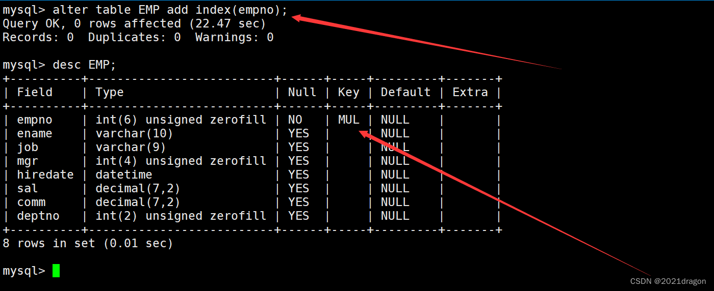 MySQL索引特性