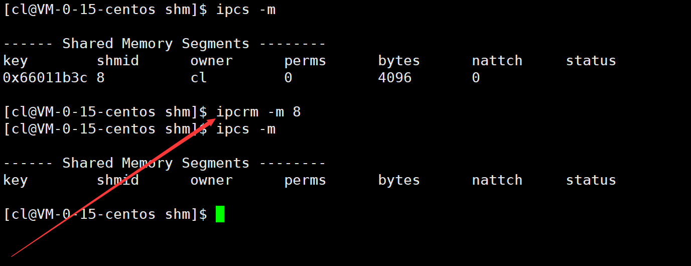 Linux进程间通信