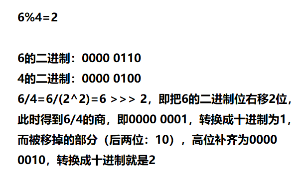 Java高级之1.7版本JDK中的HashMap的indexFor()方法