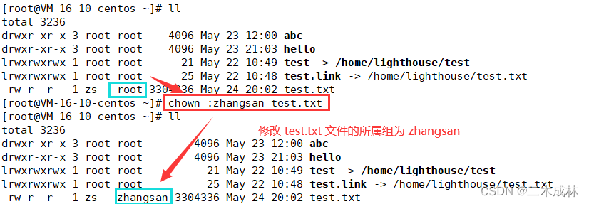 Linux命令之修改文件所有者chown