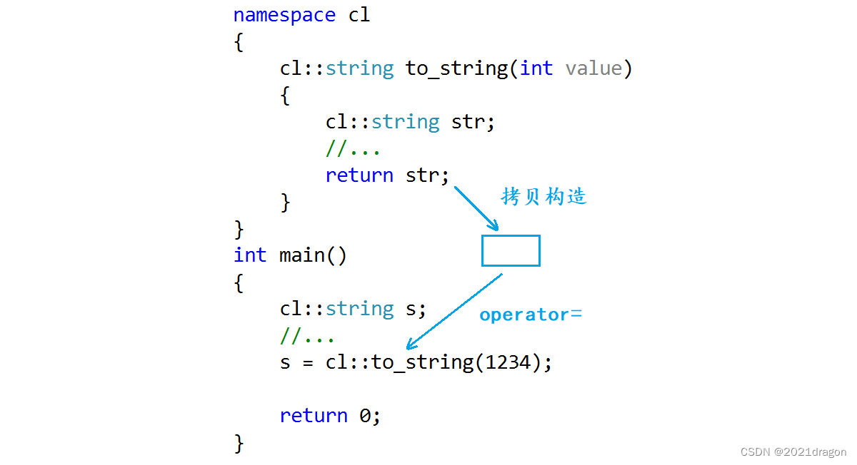C++11 ——— 右值引用和移动语义