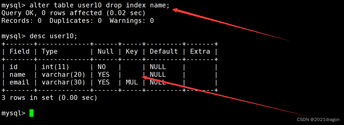 MySQL索引特性