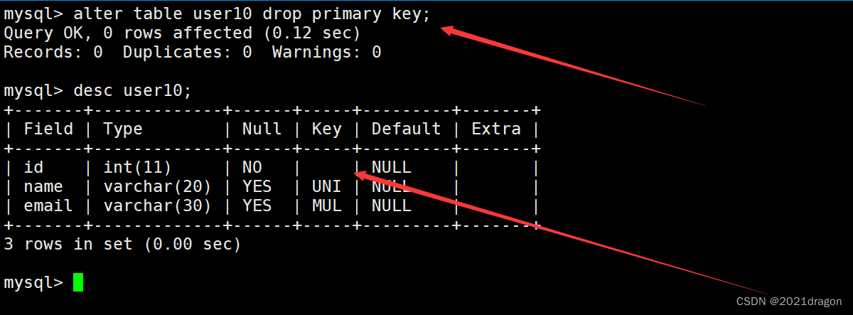 MySQL索引特性