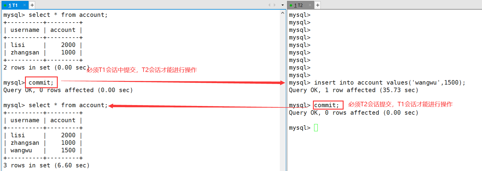 MySQL数据库的脏读、不可重复读、幻读问题