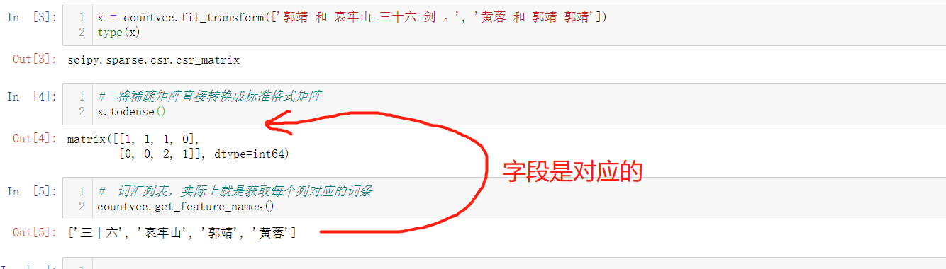 文档信息的向量化-sklearns库、N-gram模型、分布式表示和共现矩阵 文档信息的向量化-sklearns库、N-gram模型、分布式表示和共现矩阵