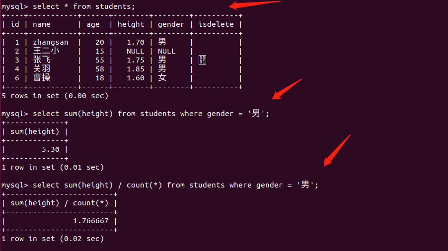 MySQL数据库聚合函数（count、max、min、sum、avg）