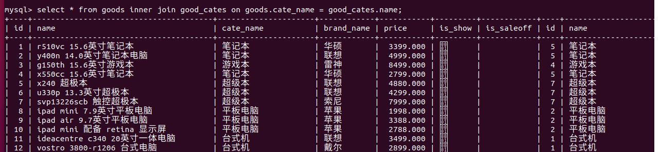 MySQL数据库使用连接更新表中某个字段数据