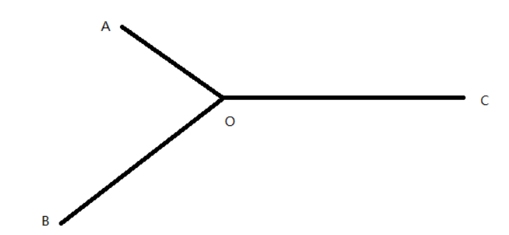 链表相交