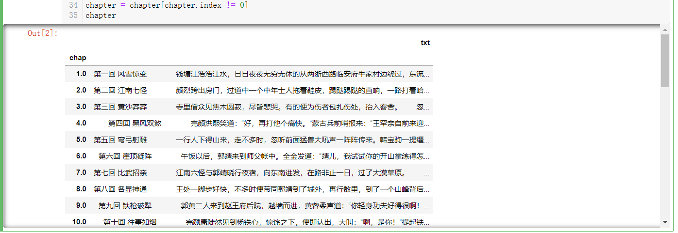 文档信息的向量化-sklearns库、N-gram模型、分布式表示和共现矩阵 文档信息的向量化-sklearns库、N-gram模型、分布式表示和共现矩阵