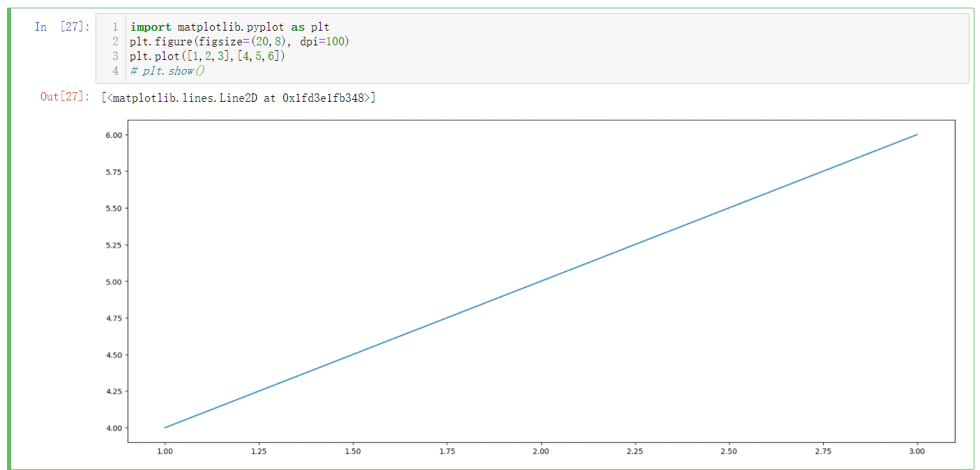 Jupyter Notebook使用