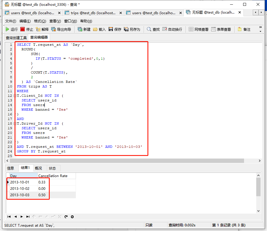 2022-12-11：行程和用户。以下为输出结果，请问sql语句如何写？ +------------+-------------------+ | Day | Cancellation