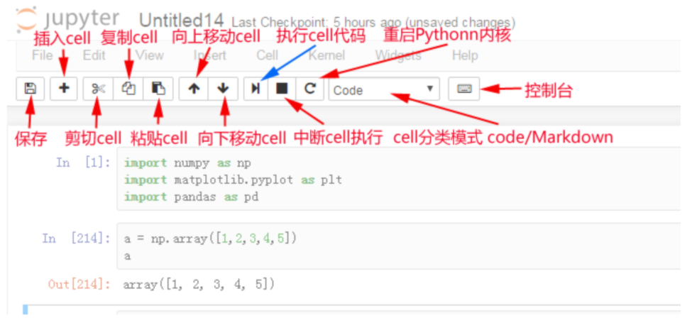 Jupyter Notebook使用