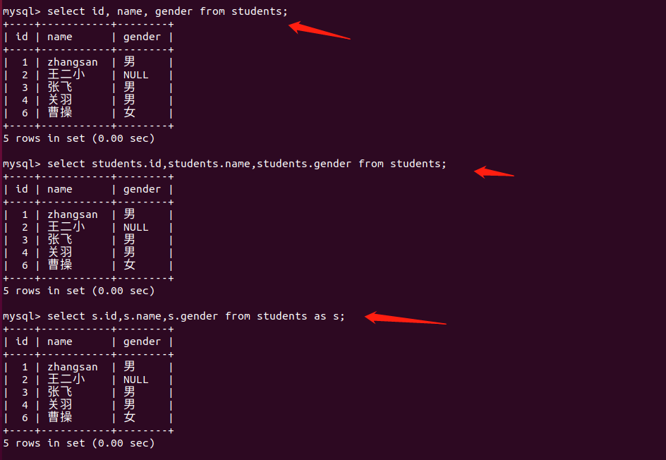 MySQL数据库中as和distinct关键字