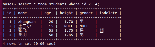 MySQL数据库中where条件查询（比较运算符查询、逻辑运算符查询、模糊查询、范围查询、空判断查询）