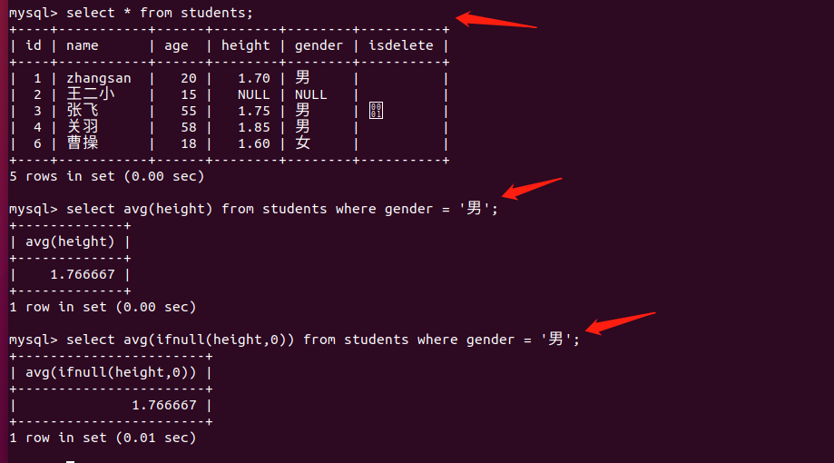 MySQL数据库聚合函数（count、max、min、sum、avg）