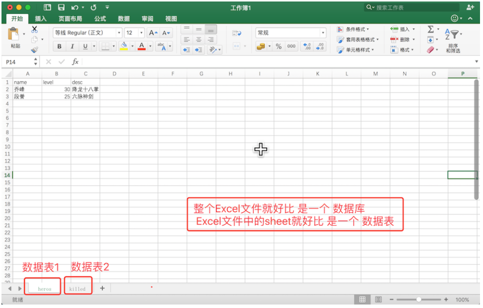 数据库的介绍、分类、作用和特点