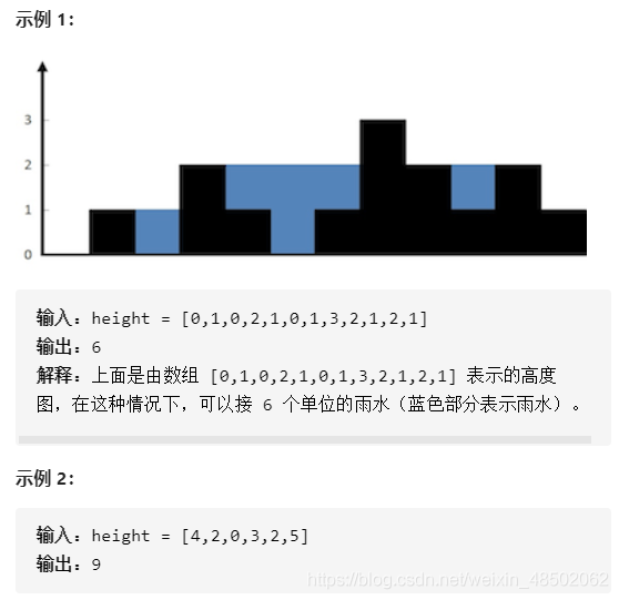 2021-07-14：接雨水。给定 n 个非负整数表示每个宽度为 1 的柱子的高度图，计算按此排列的柱子，下雨之后能接多少雨水。