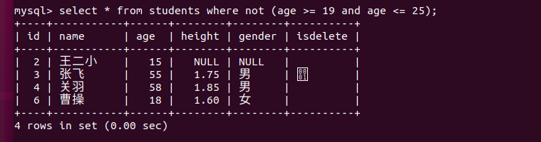 MySQL数据库中where条件查询（比较运算符查询、逻辑运算符查询、模糊查询、范围查询、空判断查询）