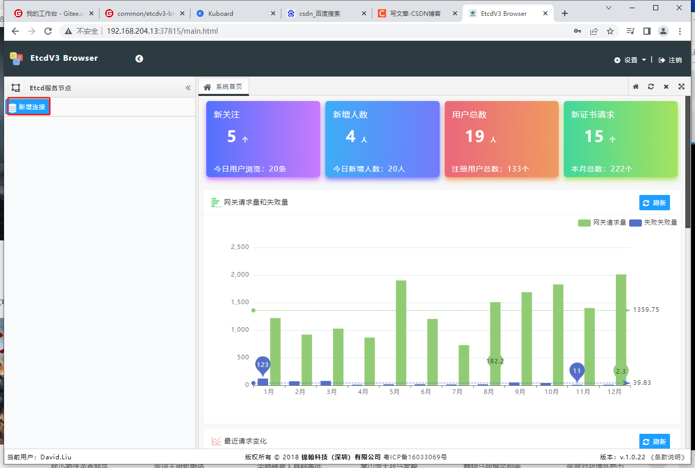 2022-12-27：etcd是无界面的，不好看，joinsunsoft/etcdv3-browser是etcd的web可视化工具之一。请问在k3s中部署，yaml如何写？