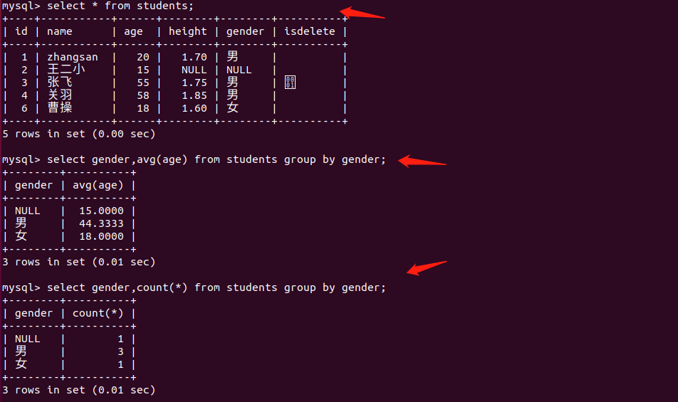 MySQL数据库分组查询group by(having)