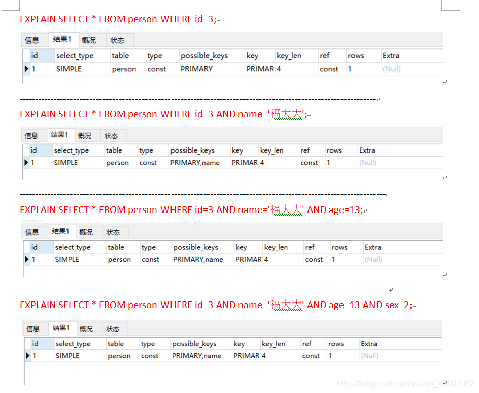 2020-12-26：mysql中，表person有字段id、name、age、sex，id是主键，name是普通索引，age和sex没有索引。select * from person where i