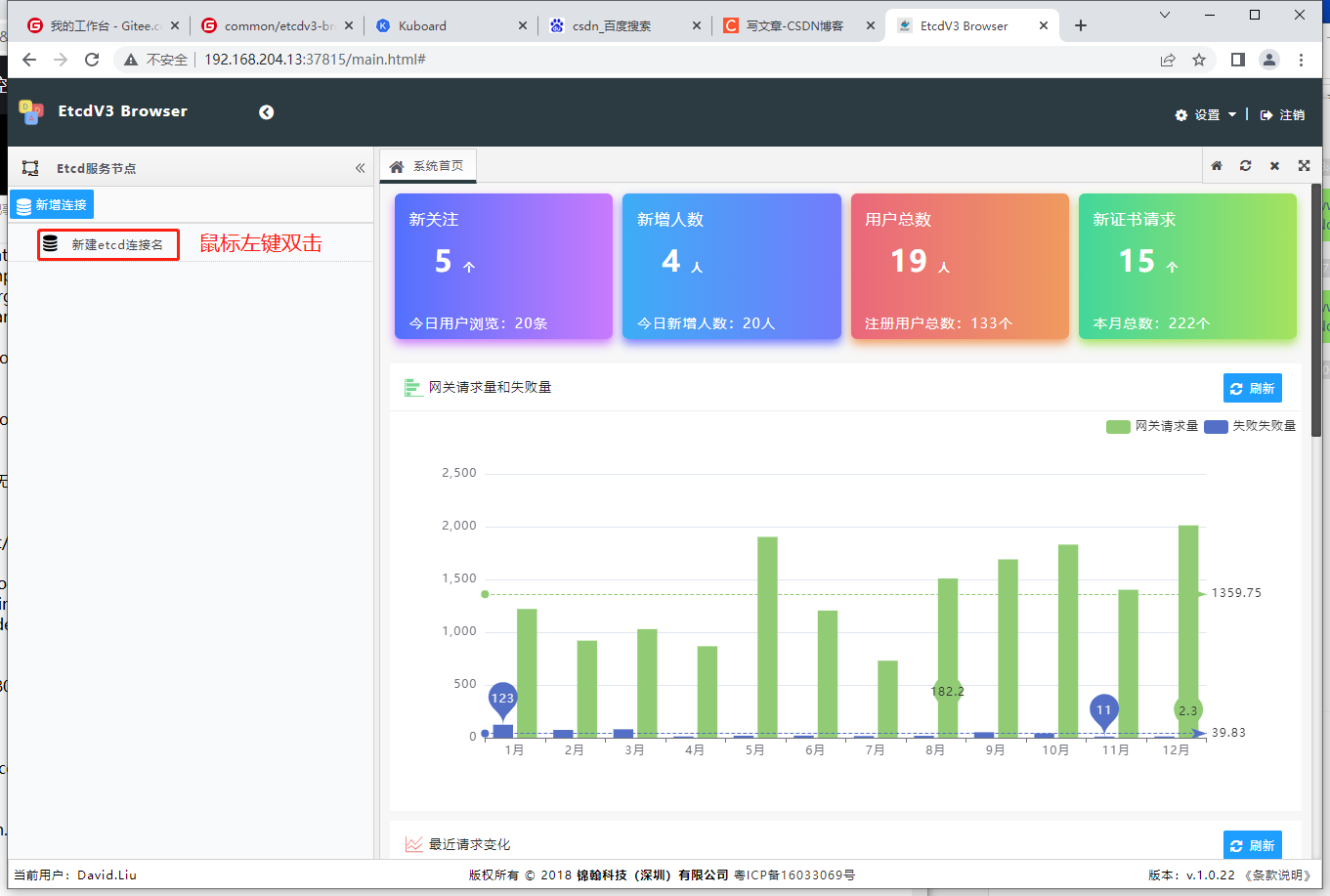 2022-12-27：etcd是无界面的，不好看，joinsunsoft/etcdv3-browser是etcd的web可视化工具之一。请问在k3s中部署，yaml如何写？