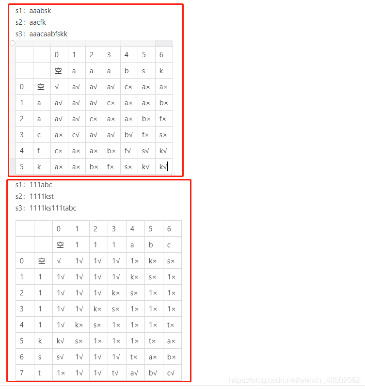 2021-06-19：交错字符串。 有三个字符串s1,s2,s3。判断s3是否由s1和s2交错组成的。比如s1=“abc“,s2=“123“,s3=“12ab3c“，应该返回true，因为s3去掉12