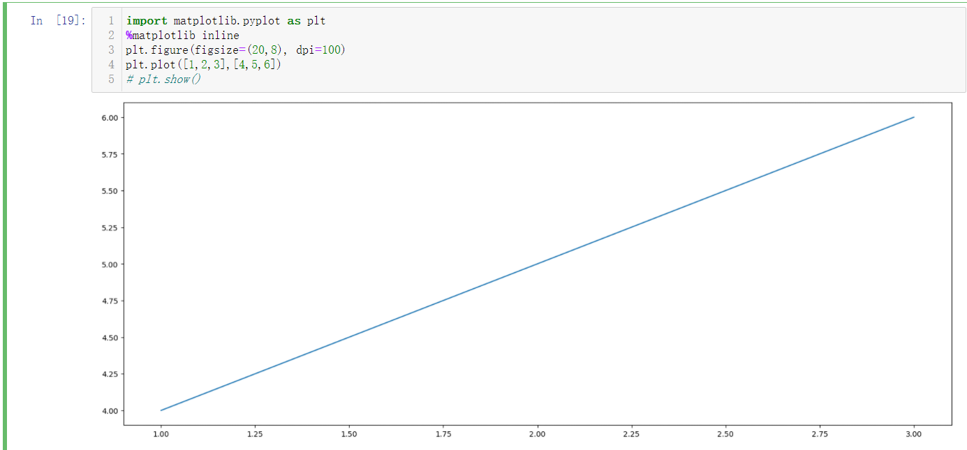 Jupyter Notebook使用