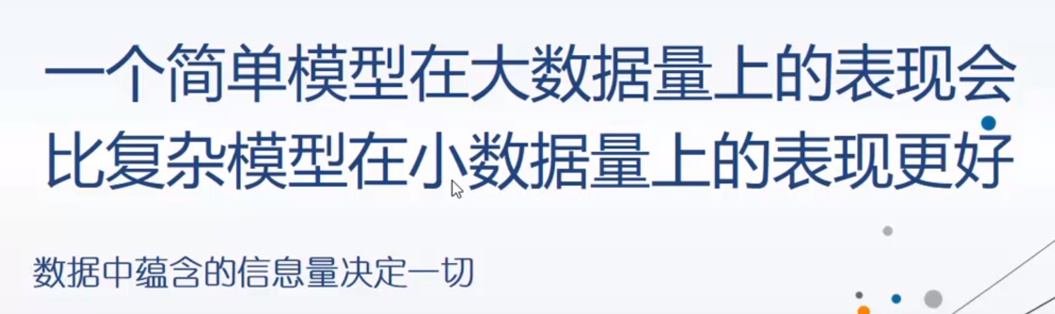 文档信息的向量化-sklearns库、N-gram模型、分布式表示和共现矩阵