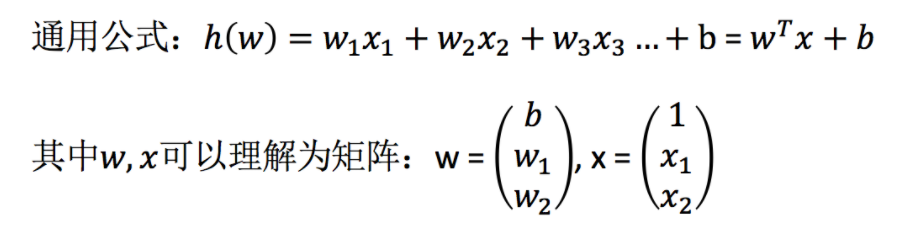 线性回归简介