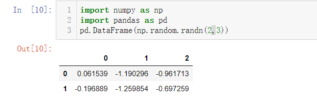 Pandas数据结构